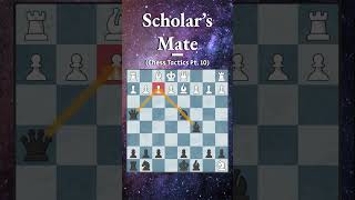 Scholars Mate Tactic [upl. by Jammie727]