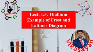 Lect 15 Thallium example of Latimer and frost diagram [upl. by Adrial]