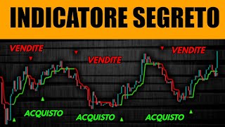 1076  5000Translation resultsStrategia di day trading con indicatori SEGRETI NESSUNO SAPEVA [upl. by Eiboj]