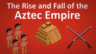 The Rise And Fall Of The Aztec Empire [upl. by Wendalyn]