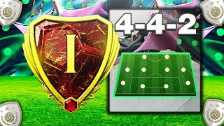 My BEST 442 Custom Tactics will HELP YOU in FIFA 23 ✅🔥 [upl. by Davine276]