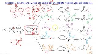 Addition of Thiol Thioacetal  Nucleophilic Addition to Carbonyl  Part 7 [upl. by Odraleba]