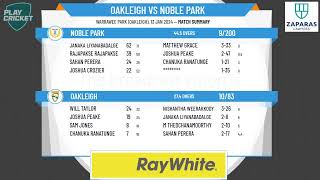 Victorian SubDistrict Cricket Association  South East 1st XI  Round 10  Oakleigh v Noble Park [upl. by Annairam614]