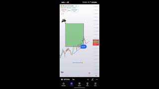 Forex tradingBTCusdt Traders Like  Trading live video 20000₹ Profit 🤗💯 [upl. by Olfe]