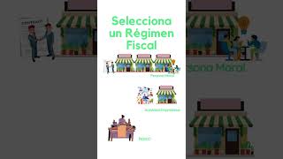 Impuestos para Spas en México  Grupo Altea MG [upl. by Clabo]