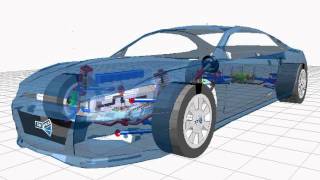 SIMPACK Multibody Simulation MBS  Driveline  Drivetrain Shuffle [upl. by Terhune]