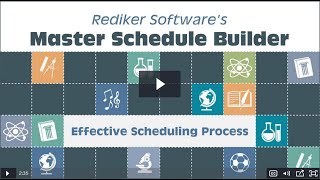 Master Schedule Building for Schools [upl. by Mackey]