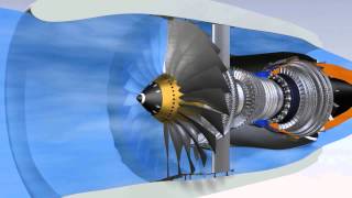 How does a CFM567B work [upl. by Anaeli]