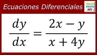 EC DIF HOMOGÉNEAS  Ejercicio 1 [upl. by Haneehs]