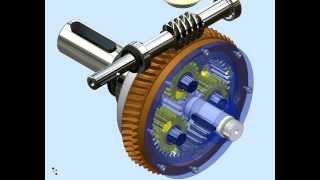 FUNCIONAMENTO REDUTOR SEMFIM COM PLANETÁRIO  EPICICLOIDAL [upl. by Hanselka]