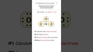 NO3 Nitrate ion Lewis Structure chemistry no3 lewisstructure [upl. by Zeba]