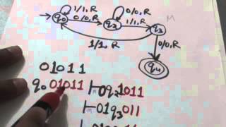 54 TURING MACHINE ACCEPTANCE OF STRING [upl. by Seadon]