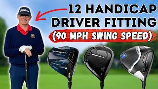 quotNOT WHAT I EXPECTED AT ALLquot  12 Handicap Driver Fitting with a Funky Result [upl. by Nadabus413]