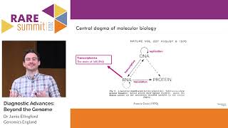 Diagnostic Advances Beyond the Genome [upl. by Trueman967]