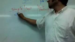 get  adjective  past participle [upl. by Haletta785]