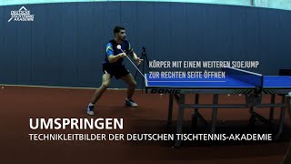 Umspringen I Technikleitbilder der Deutschen TischtennisAkademie [upl. by Dub]