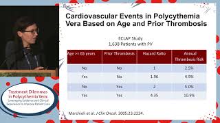 Polycythemia vera When to move from hydroxyurea to secondline therapy [upl. by Earased444]