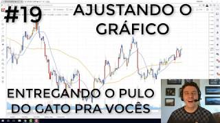 19 AJUSTANDO O GRÁFICO  O PULO DO GATO  DETALHES DO TRADINGVIEW [upl. by Auliffe517]