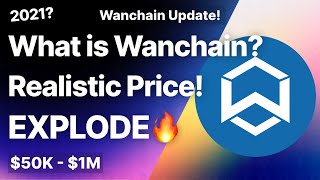 What is Wanchain Wanchain Realistic Price amp Analysis Wanchain 20X [upl. by Colwell184]