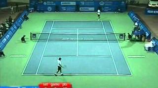 Marin Čilić vs Stanislas Wawrinka Chennai Final 2010 highlights [upl. by Adiasteb298]