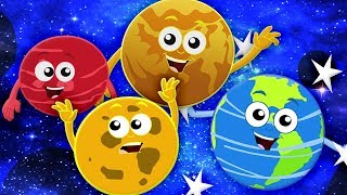 Planeten Lied  Sonnen system Lied  Reime in Deutsch  Planets Song [upl. by Nnylaj938]