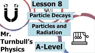 Particle Decays [upl. by Ydal]