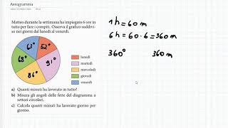 Aerogramma  Problema EASY [upl. by Massie]