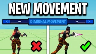 NEW Double Movement Setting Added To Fortnite NEW UPDATE [upl. by Anerul]