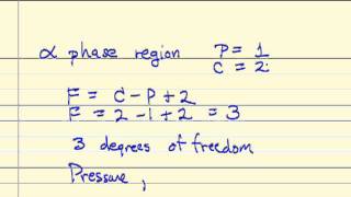 Gibbs Phase Rule for Material Science [upl. by Llerej]