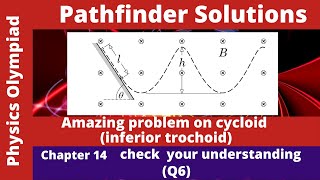 Pathfinder solution  chapter 14  Q 6  amazing problem on cycloid inferior trochoid [upl. by O'Connor906]