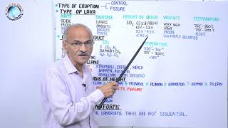 Volcanism Type of Eruption  Part 20B  By SS Ojha Sir [upl. by Ydnir]