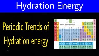 FSc 2nd year chemistry Hydration energy chemistry with khansa [upl. by Hokanson]