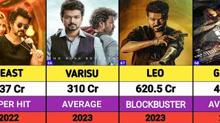 Thalapathy Vijay Hits And Flops Movies List  Vijay All Movies List  the greatest of all time [upl. by Nagey507]