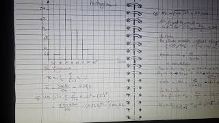 STATISTIQUE 1  PARTIE 6 [upl. by Hadwin]