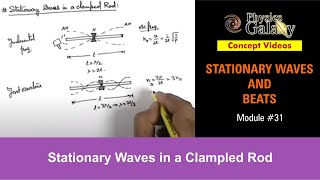 Class 11 Physics  Stationary Waves And Beats  31 Stationary Waves in a Clampled Rod  JEE amp NEET [upl. by Rihana]