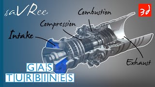 How Gas Turbines Work Combustion Turbine Working Principle [upl. by Osher]