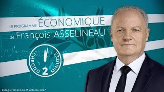 Chrono 2 minutes  Le programme économique de François Asselineau UPR [upl. by Yvi293]