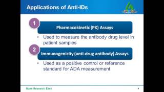 Anti idiotype antibody generation and application in antibody drug discovery [upl. by Riem]