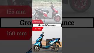 TVS Ntorq 125 vs Suzuki Avenis 125 ytshorts [upl. by Anelle974]