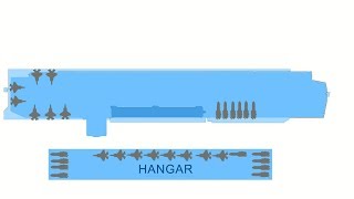 Aircraft Carrier Cavour review and comparison Admiral Kuznetsov and Juan Carlos I [upl. by Aynotel]