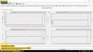 ScanMasterELM OBD2 Uygulaması Nasıl Kullanılır  Detaylı Anlatım [upl. by Sivet]
