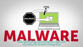 Điểm khác biệt giữa Virus Trojans Ransomware Spyware và Worms [upl. by Ehrsam]