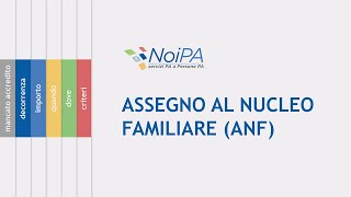 Assegno al Nucleo Familiare 2021 [upl. by Dat15]