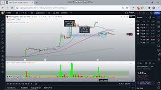 Cara Saya Handle Gapdown Dalam Kaunter MBMR dan PBA [upl. by Chabot606]