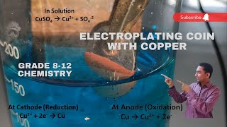 quotMastering Copper Electroplatingquot  Stunning Metal Finishes  Best Demo  Chemistry STD 812 [upl. by Beard]