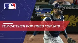 Statcast measures the best pop times of 2018 [upl. by Imuya848]