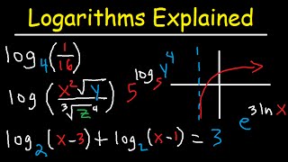 Logarithms Explained Rules amp Properties Condense Expand Graphing amp Solving Equations Introduction [upl. by Onavlis]