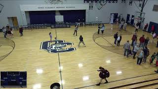 Ohio County Middle School Volleyball vs Breckenridge Co Middle School [upl. by Seeto]