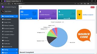 Complaint Issue  Helpdesk Ticket  My Ticket HelpDesk Support System  ASP NET Core Source Code [upl. by Nwahsud]