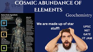 Cosmic abundance of elements  UPSC  GATE  NET  Geochemistry  Geography [upl. by Iraj]